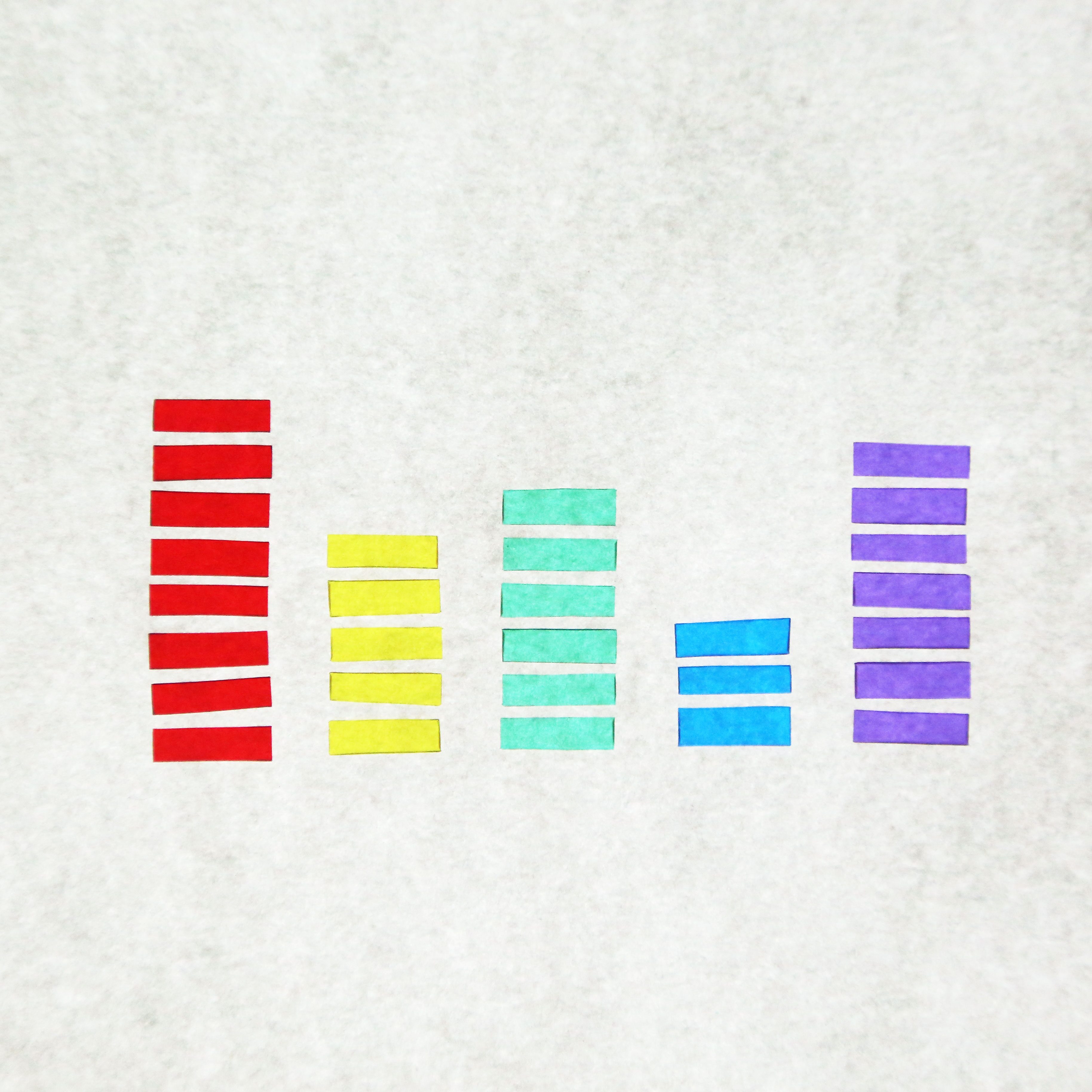 Frequencies
